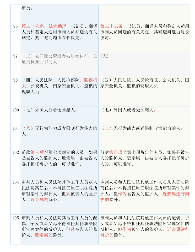 admin 第25页