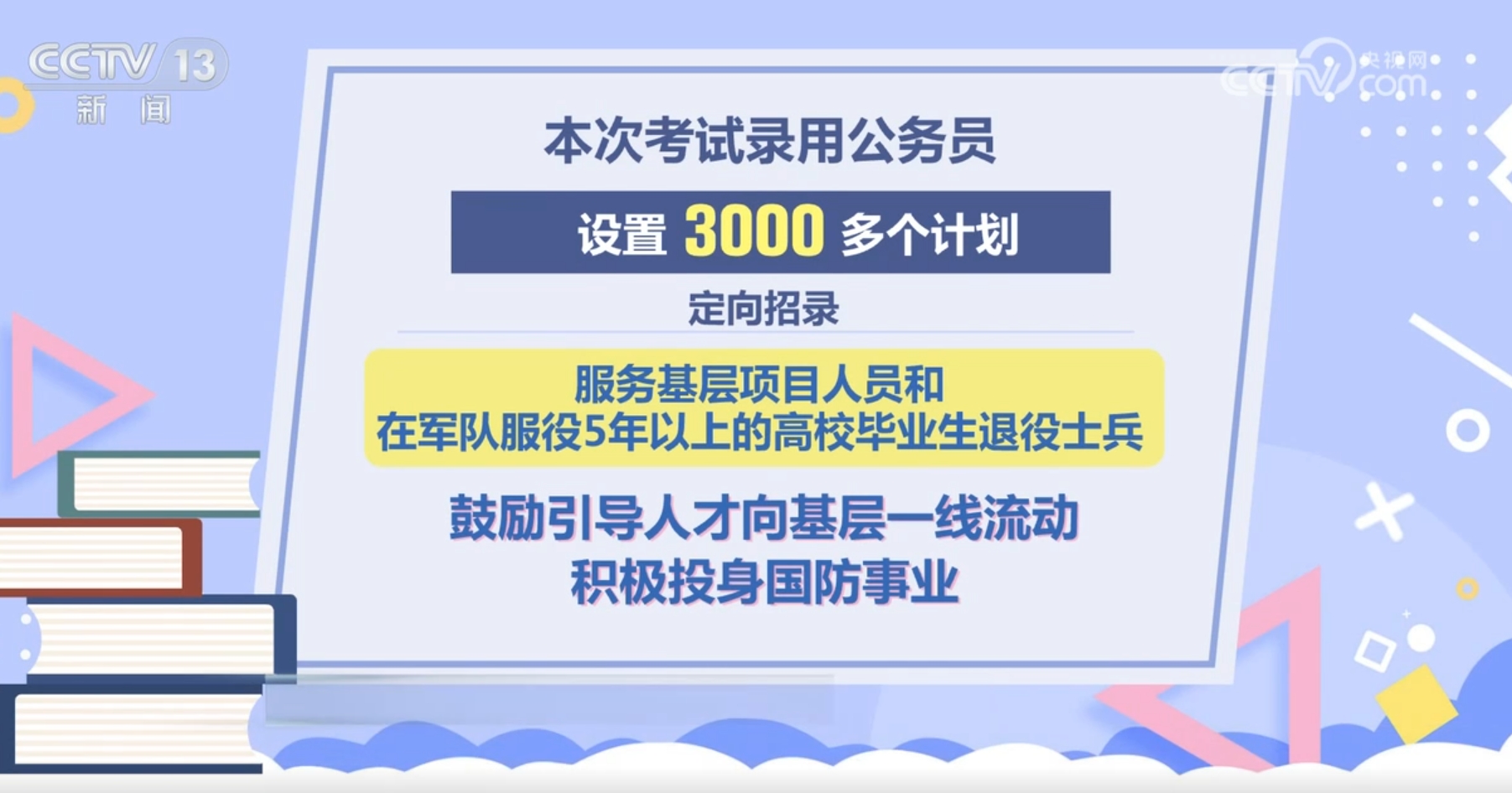 admin 第19页