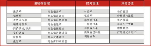 admin 第14页